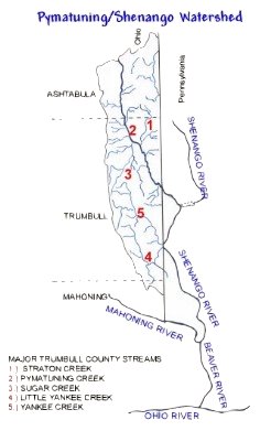 Map of Pymatuning Shenango Watershed.
